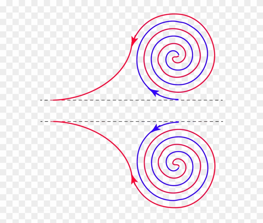 Mouth Design For Ouroboros Animation - Amplifier #1733872