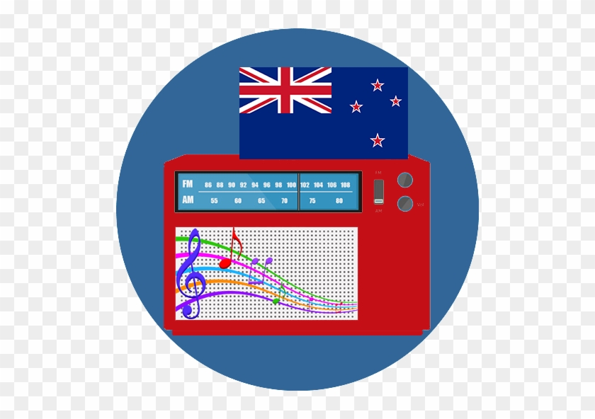 Customers Who Bought This Item Also Bought - Australia #1734049