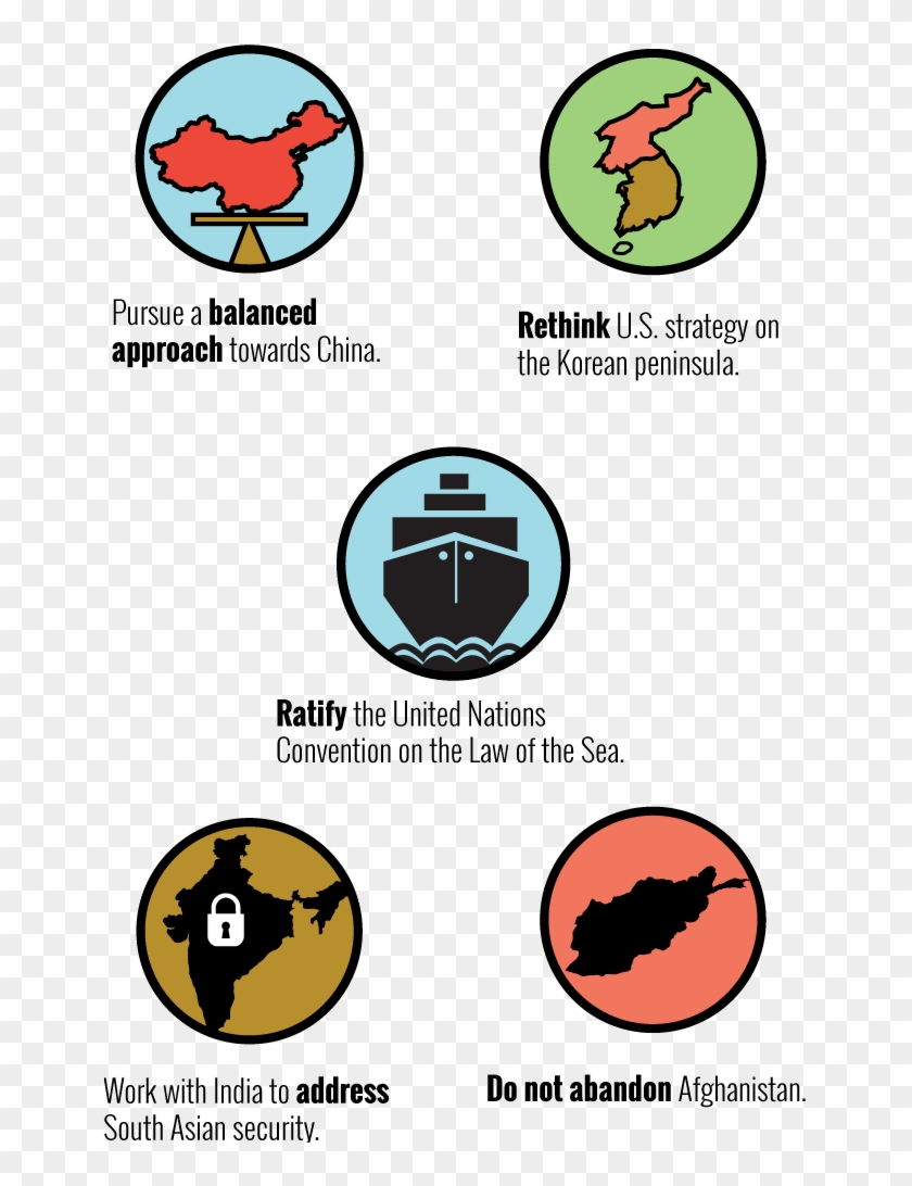 Recommendations On Security And Diplomacy - Recommendations On Security And Diplomacy #1734964