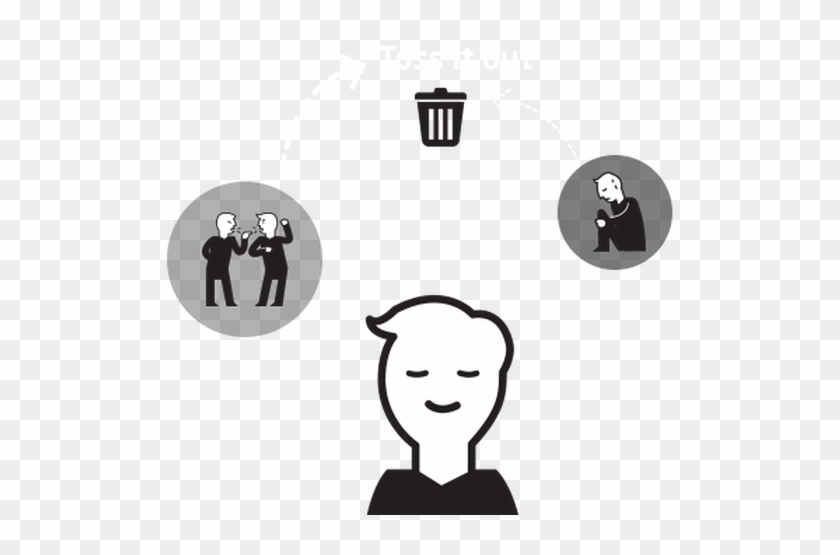 Each Level Entails 3 Components - Cartoon #1735102