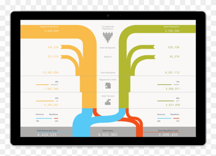 Interactive Forio If You Need A Consider - Screenshot #1735324