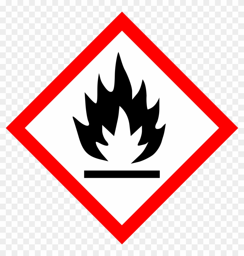 Big Image - Ghs Flammable Pictogram #1736970
