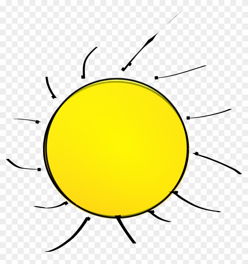 Big Image - Animated Sun Gif Transparent #1737319