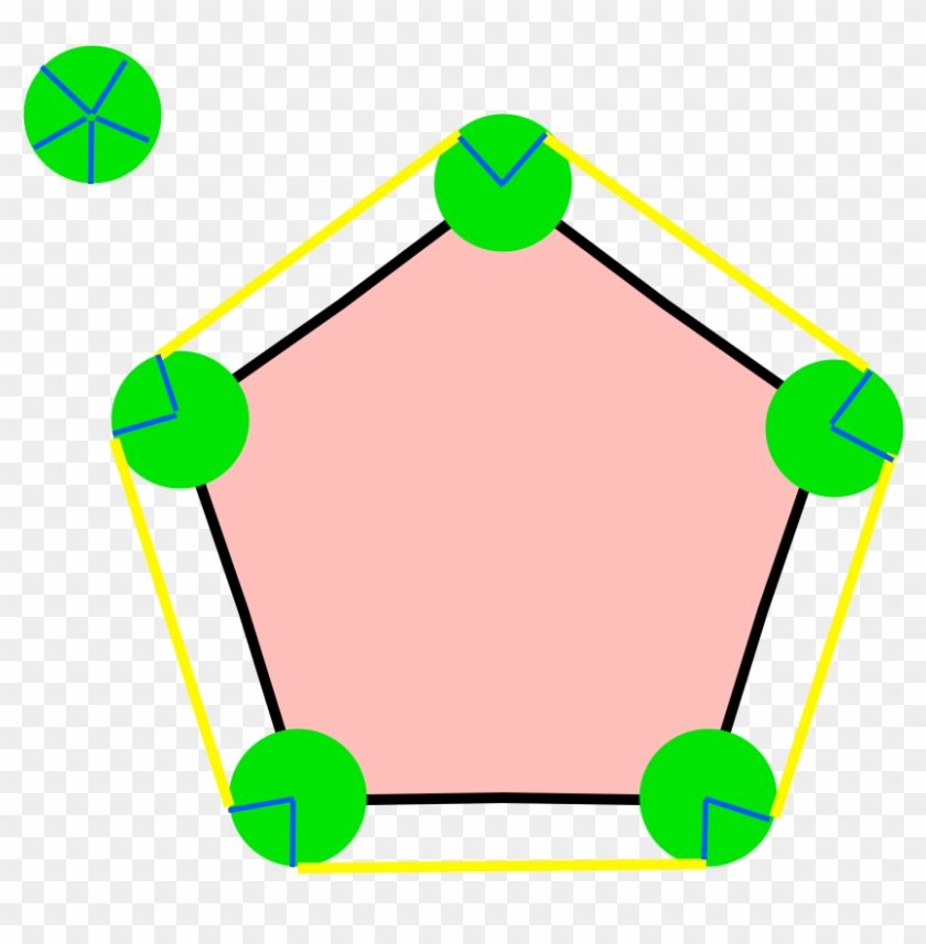Crude Diagram Of Rounded Regular Polygon - Circle #1737354