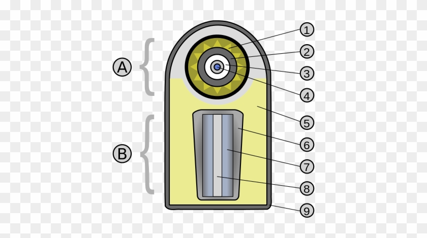 1950s Fusion Bomb Design With Cylindrical Fusion Stage - Teller Ulam #1737609