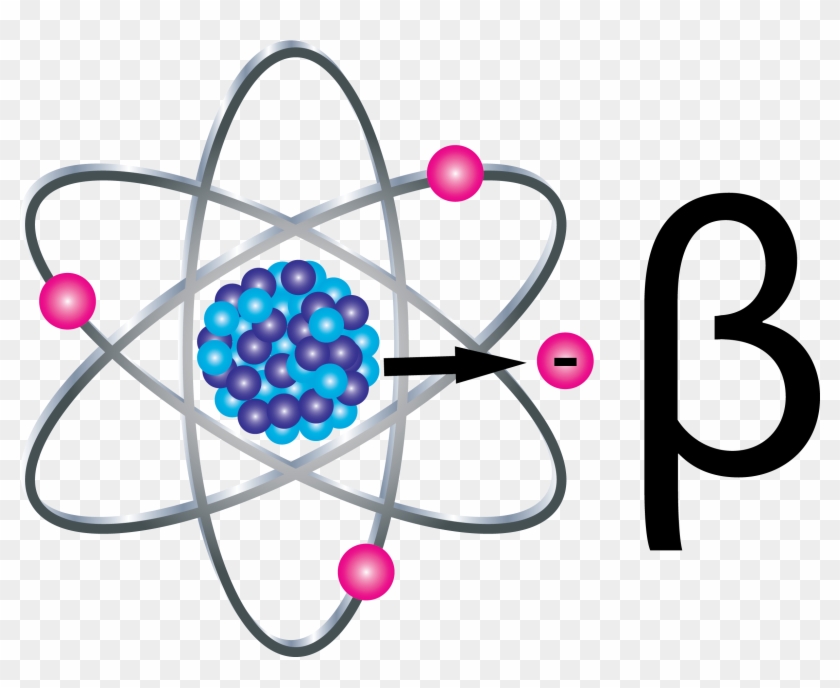 Beta - Technetium 99m Atom #1737619
