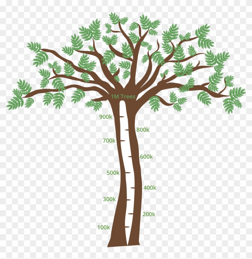 Tracker Will Show Progress Throughout The Campaign - Tracker Will Show Progress Throughout The Campaign #1738892