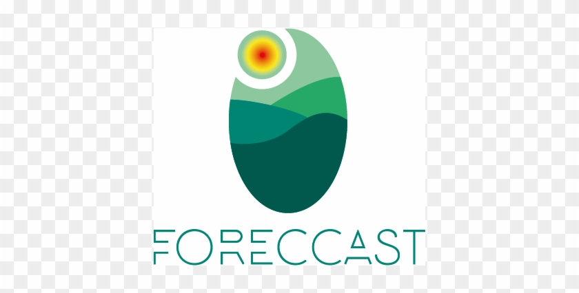 Climate Change Adaptation - Banana #1738905