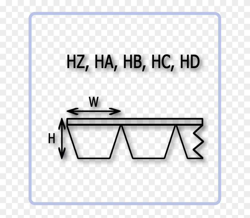 Classical Section Banded V-belts - Diagram #1739321