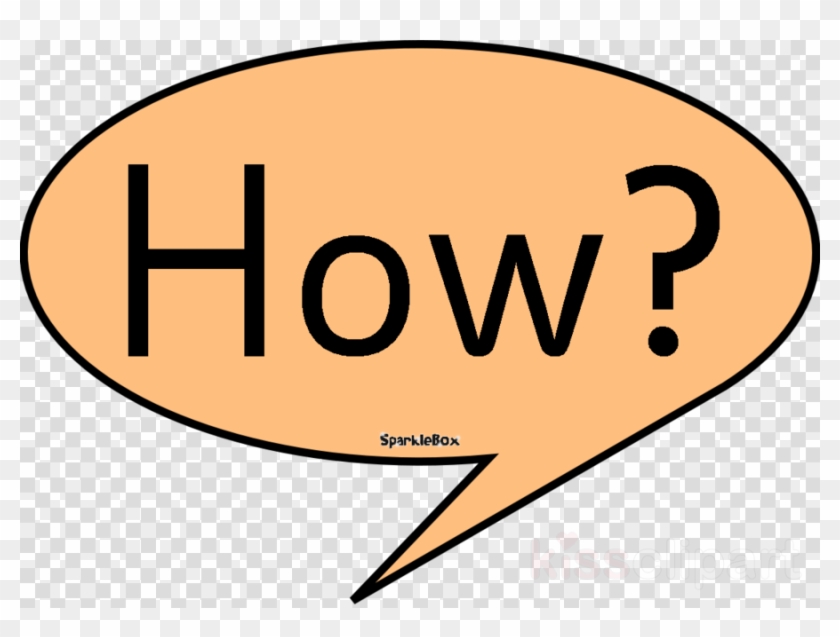 Question Words Clipart Brand Interrogative Word Clip - Clip Art #1739626