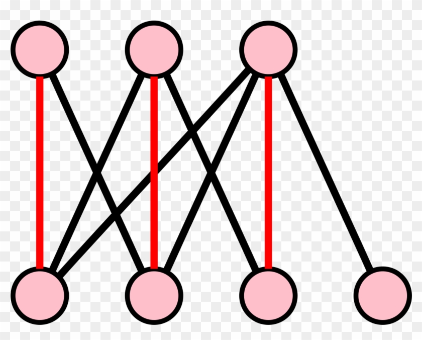 Bipartite Graph With Matching - Supernatural Logo Men Of Letters #1740603