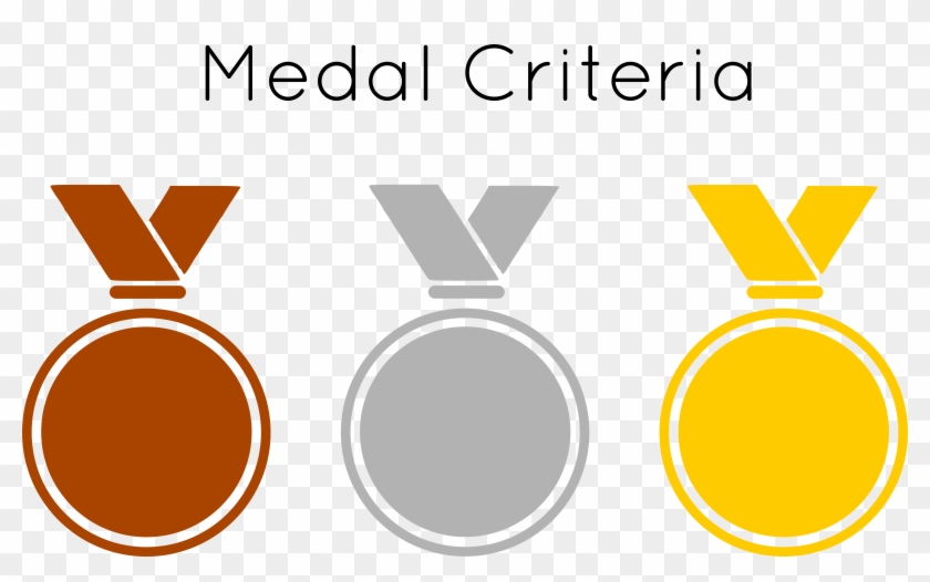 Medal Clipart Circle - Medal Banner #1740707