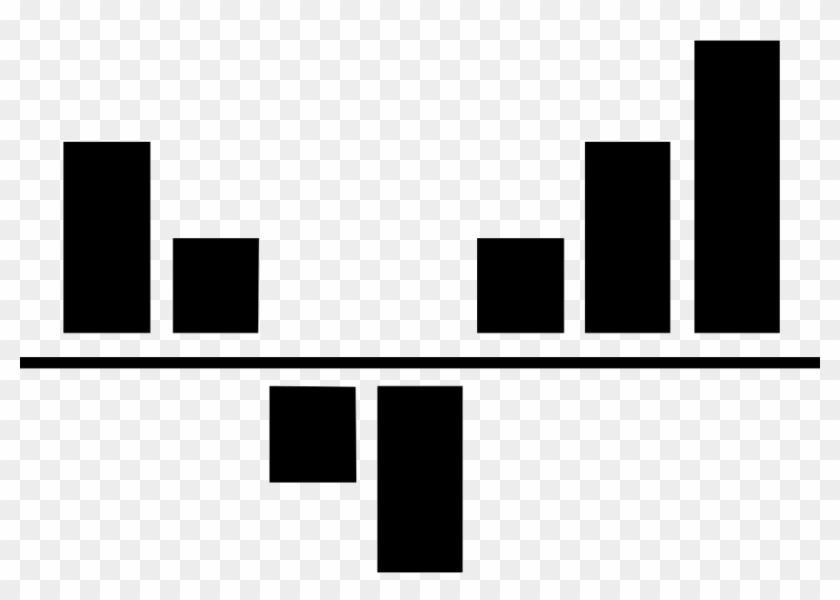 Statistics Bar Chart Metrics Comments - Statistics Bar Chart Metrics Comments #1744452