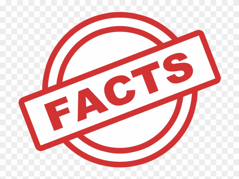 Clip Art Facts Clipart - Sign #1745087