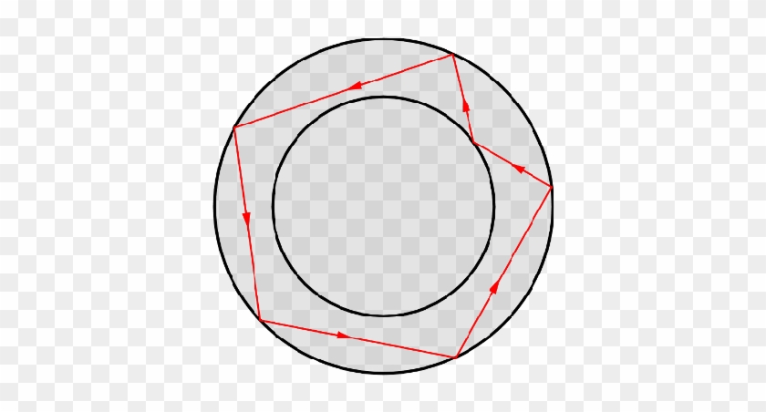 The Giant Is Orbiting On The Smaller Circle Shown - Circle #1745176
