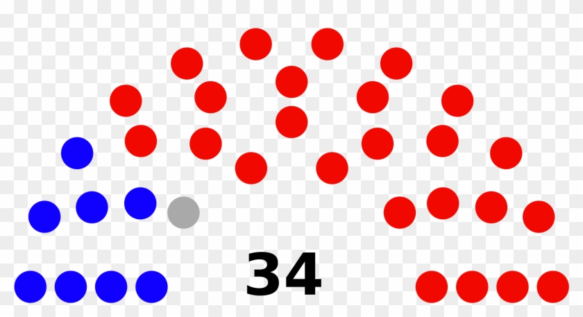 Open - European Elections 2019 Polls #1745969