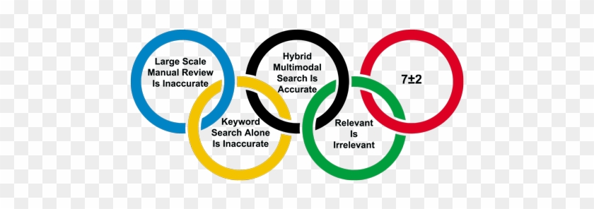 These Five - Mini Olympic Games #1746671