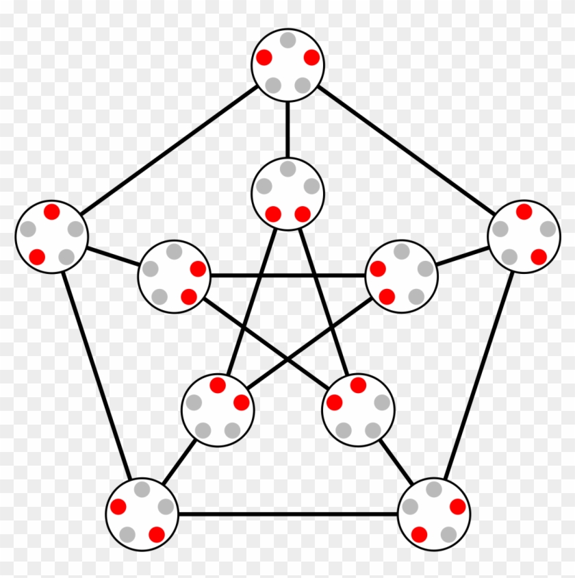 Subdivision Of Graph K3 3 #1748023