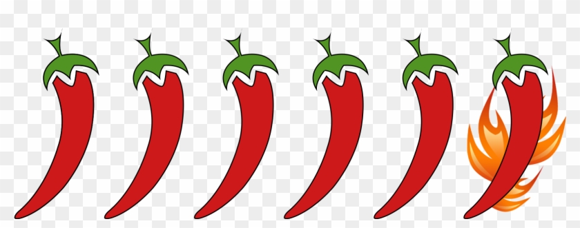 Superhot Cranberry Naga Pickle - Hot Chilli Scale Png #1749183