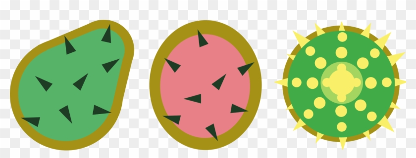 Cactus Pads - Circle #1749863