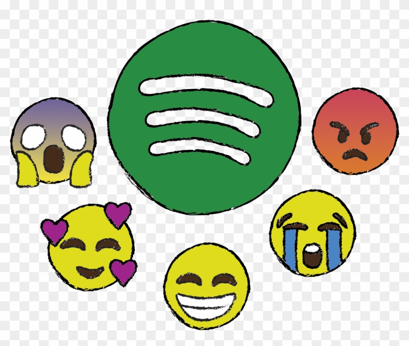 Spotify Tracks Moods, Activities With Big Data - Spotify Tracks Moods, Activities With Big Data #1751076