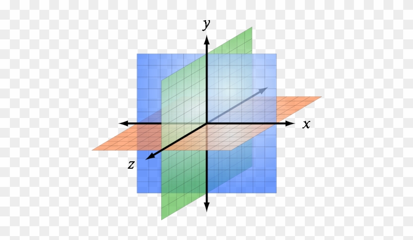 Image - 3d Coordinate System #1751380