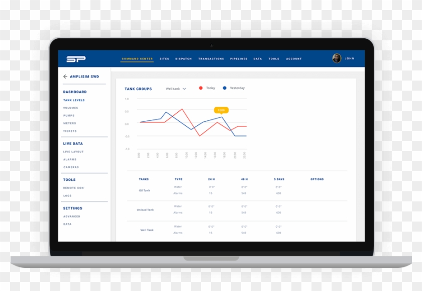 Commercial Freshwater Sales Monitoring - Booking Com Calendar #1752094