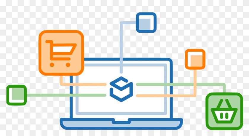 Ecommerce Fulfillment By Shipbob Svg Free - Diagram #1752344