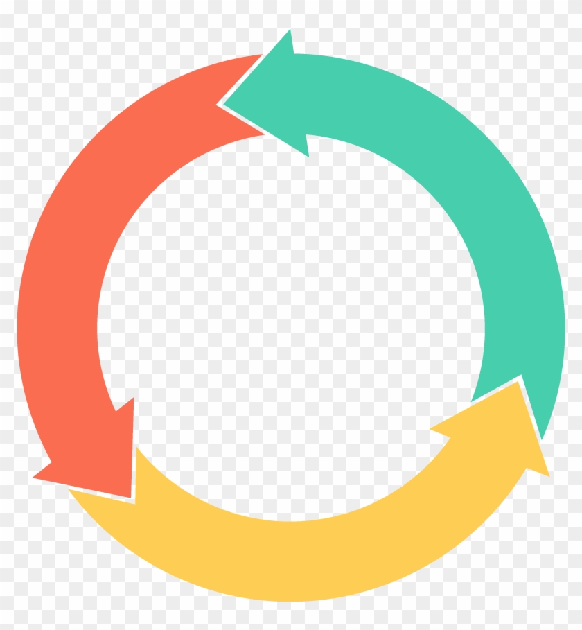 Excel For Marketing Professionals - Excel For Marketing Professionals #1753000