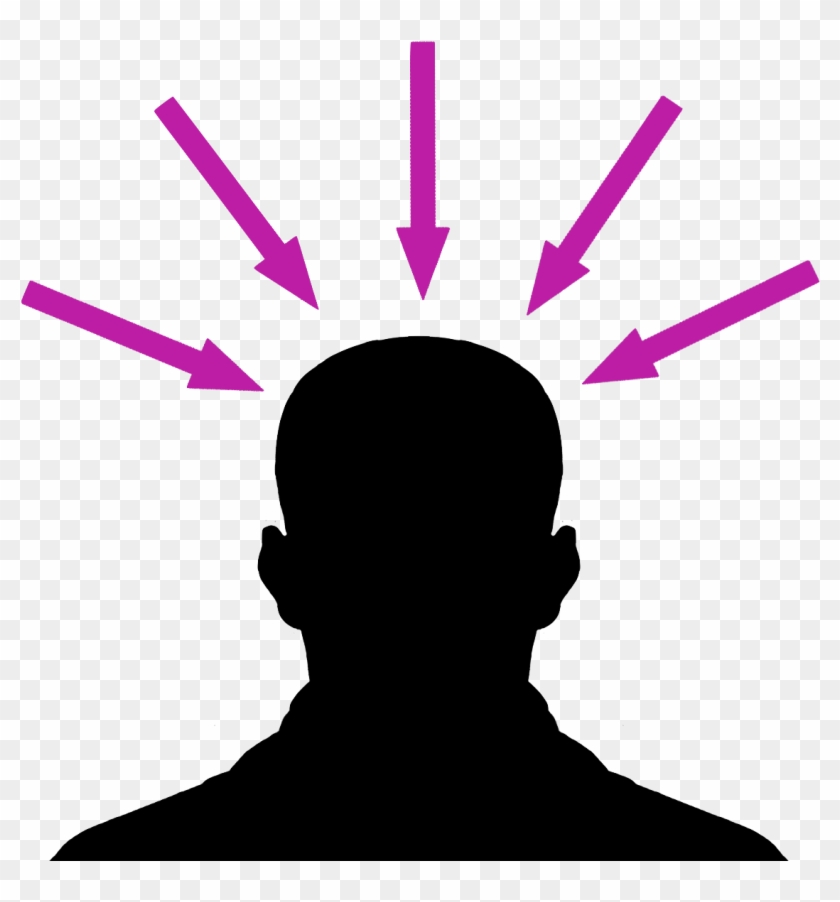 Introvert - Extrovert Clip Art #1753641