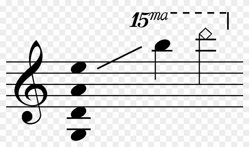 Range Violin - F Sharp Melodic Minor Key Signature #1754125