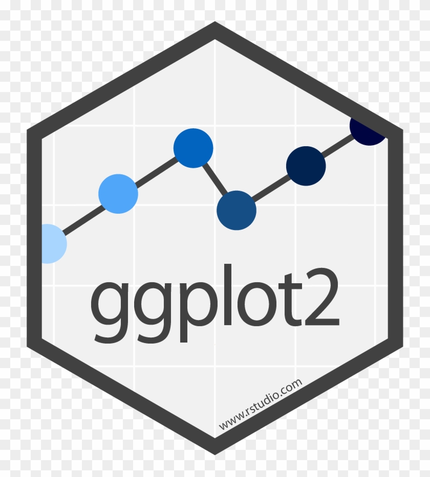 Ggplot2 Is One Of The Most Common R Packages Out There - Ggplot2 Hex #1755736