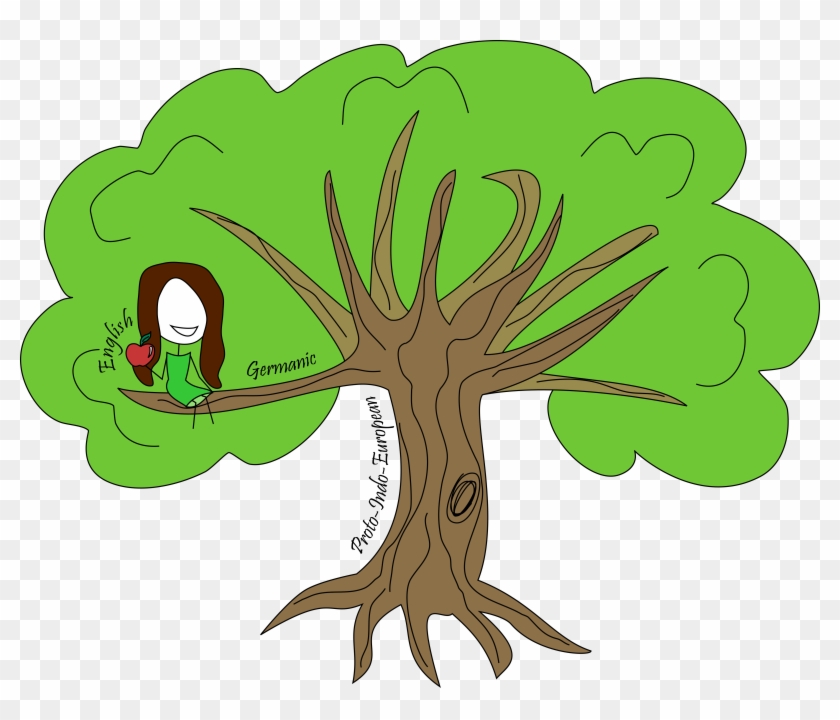 Ie Language Tree - Helmet Heroes Chestnut Tree #1756171