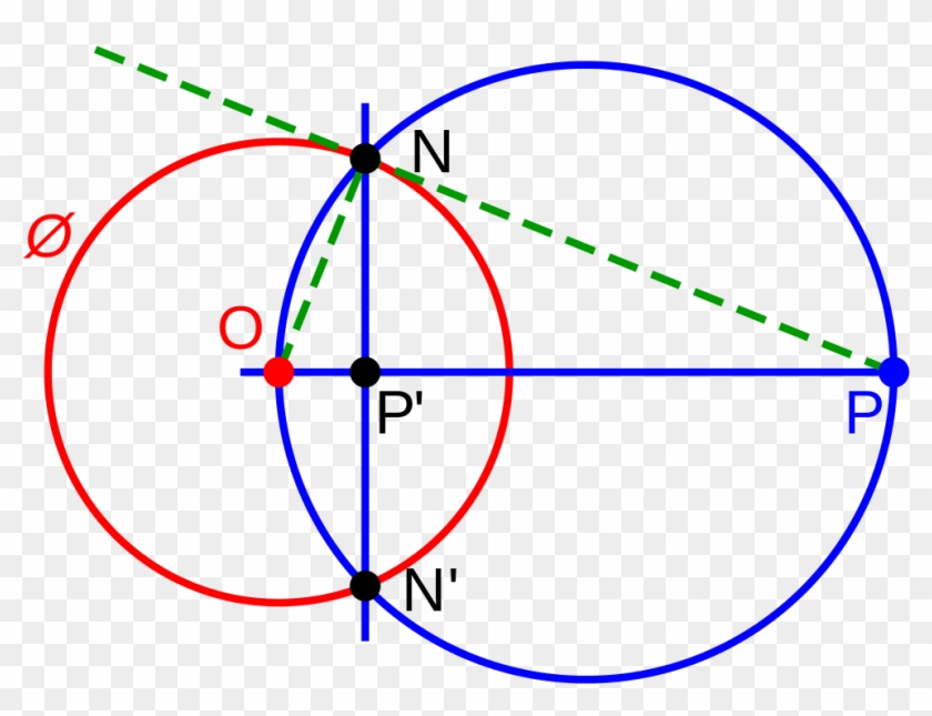 Inversion In Circle - Inversion Geometry #1756604