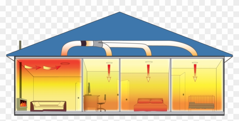 By Transferring The Excess Heat, You Can Efficiently - Architecture #1756677