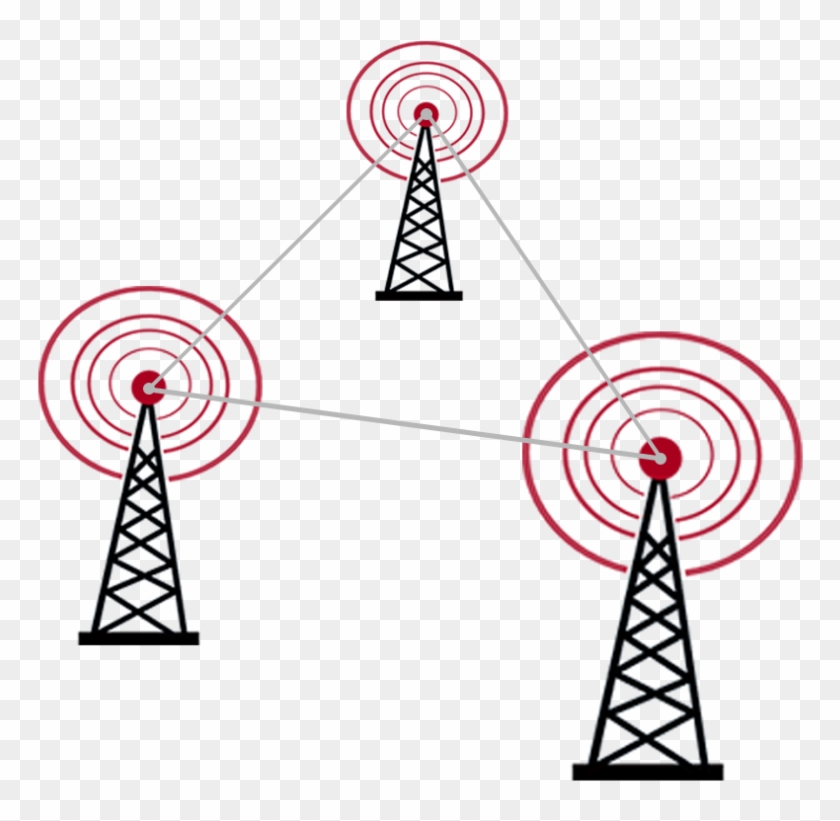 Unlimited Bandwidth - Unlimited Bandwidth #1756993