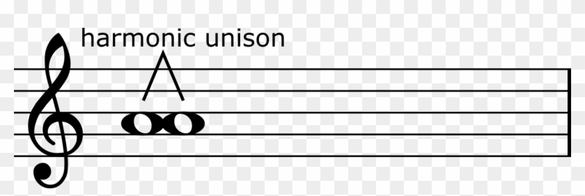 Unison - Saxophone #1757150