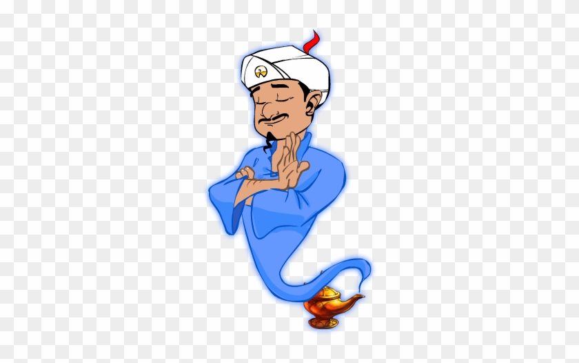 Акинатор. Джин АКИНАТОР. Akinator Руслан. АКИНАТОР фон. АКИНАТОР рисунки.