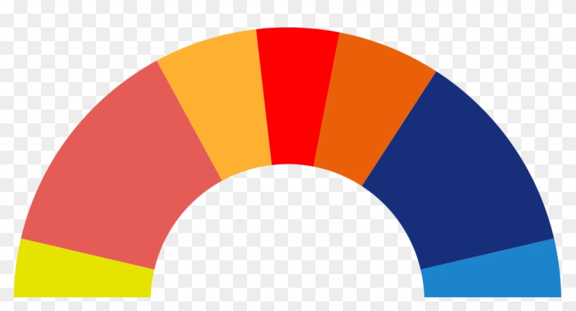 Elecciones Municipales De 2015 En Barcelona - Circle #1757519
