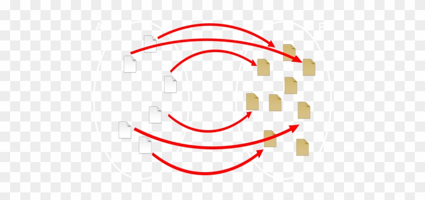 A Compression Method Seen As A “mapping” Between “original” - A Compression Method Seen As A “mapping” Between “original” #1757979