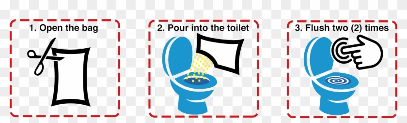 Directions For Use Of Alligator Shock - Directions For Use Of Alligator Shock #1758073