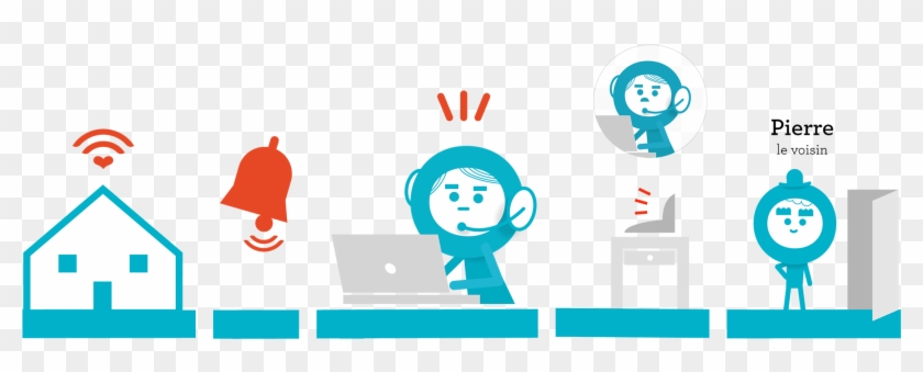 Comment Fonctionne Otono-me - Comment Fonctionne Otono-me #1758145