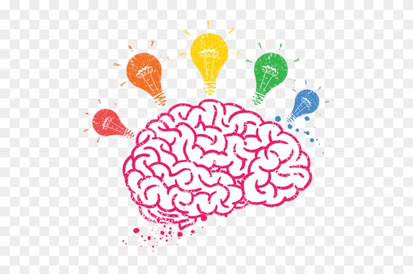 Advance Dermatoglyphics Multiple Intelligence Test - Принцип Сознательности И Активности #1758518