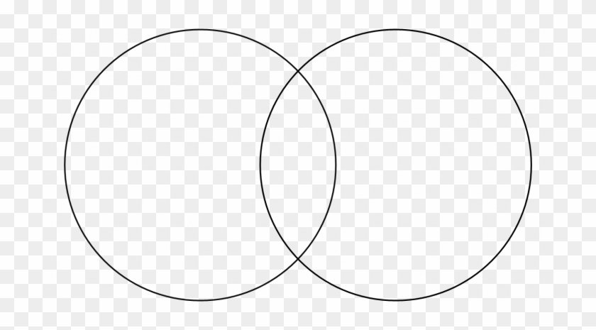 blank venn diagram