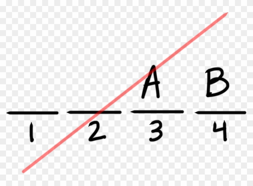 Four Horizontal Bars Are Numbered From Left To Right - Diagram #1760901