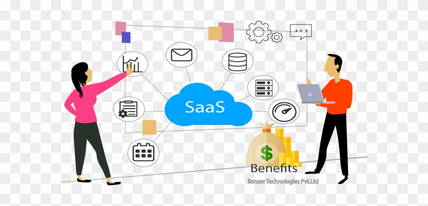 Cloud-based Saas Software Development Best Practices - Cloud-based Saas Software Development Best Practices #1760942