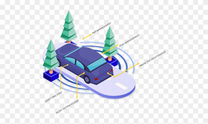 Best Fleet Management Software - Best Fleet Management Software #1760958