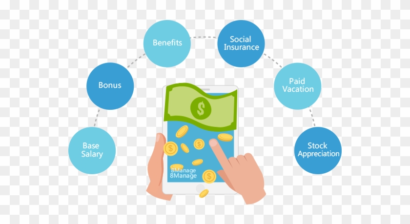 8manage Fas Payroll Comes With Pre-set Payroll Settings - Diagram #1764071