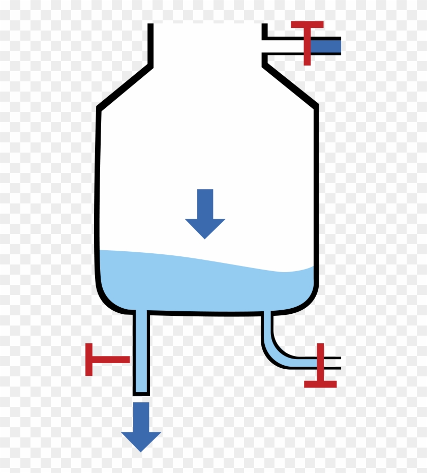 Te Enseño A Limpiar Y Desinfectar Tanque De Agua En - Te Enseño A Limpiar Y Desinfectar Tanque De Agua En #1765051