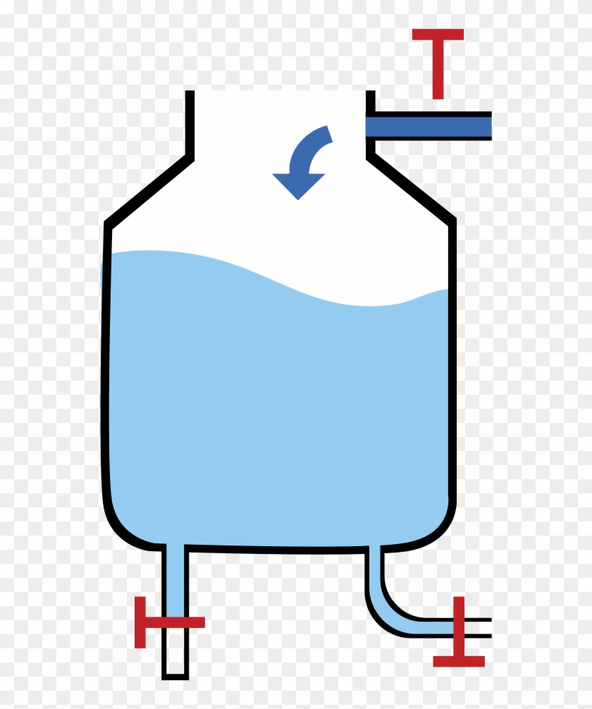 Llenalo De Agua Y Dejá Actuar El Desinfectante Por - Diagram #1765089